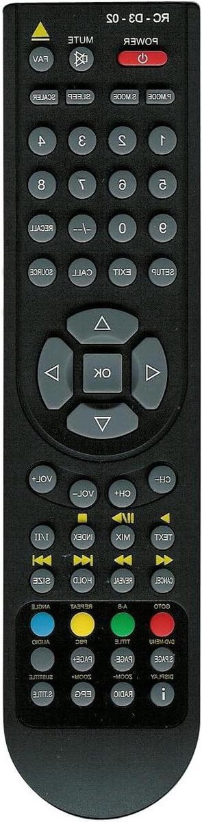 Afstandsbediening - Universele afstandsbediening - TV Bediening - Klaar voor gebruik - 10 Meter bereik - Zwart