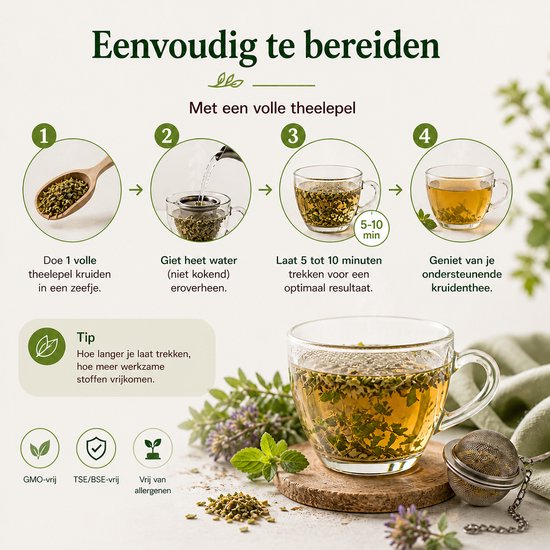Stapsgewijze illustratie van het zetten van kruidenthee, met een lepel kruiden, water gieten, thee laten trekken en een kopje thee.