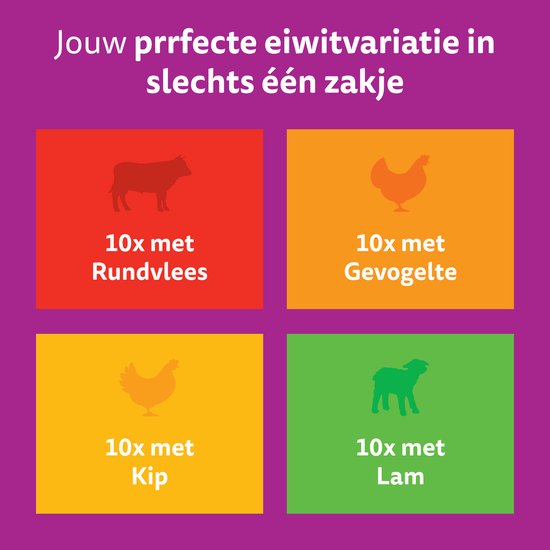 Vier gekleurde vakjes met iconen van rundvlees, gevogelte, kip en lam. 10x van elk.