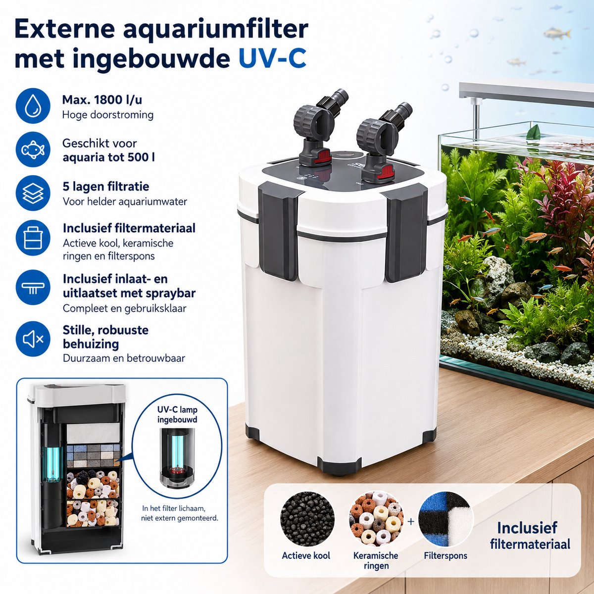SOBO AQ-909F-UV - Kanisterfilter 1800 L/h met UV-C thumbnail 3