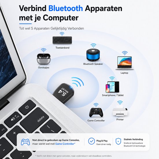 Een laptop met een Sounix Bluetooth 5.4 adapter, verbonden met diverse apparaten zoals koptelefoon en printer.
