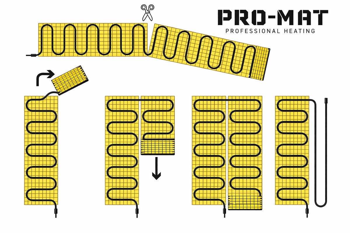 Pro-series Complete set, wand en muur verwarming, beschikbaar in diverse afmetingen, met wifi thermostaat, 6 m², Wit