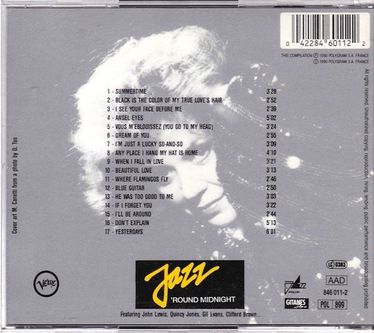 Jazz Around Midnight