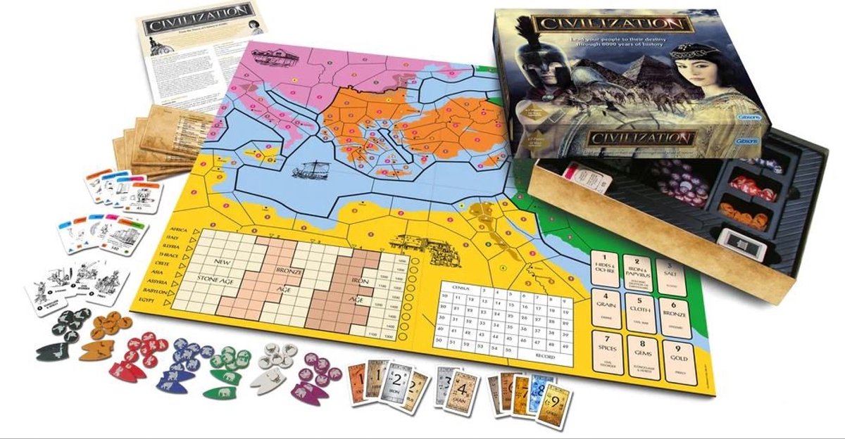 Civilization - Bordspel 2018 Ed.