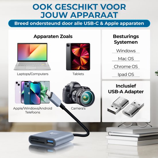 Een zilveren Smath kaartlezer aangesloten op een laptop met USB-C poort. Toont verschillende apparaten zoals laptops, tablets, telefoons en camera's, en een USB-A adapter.