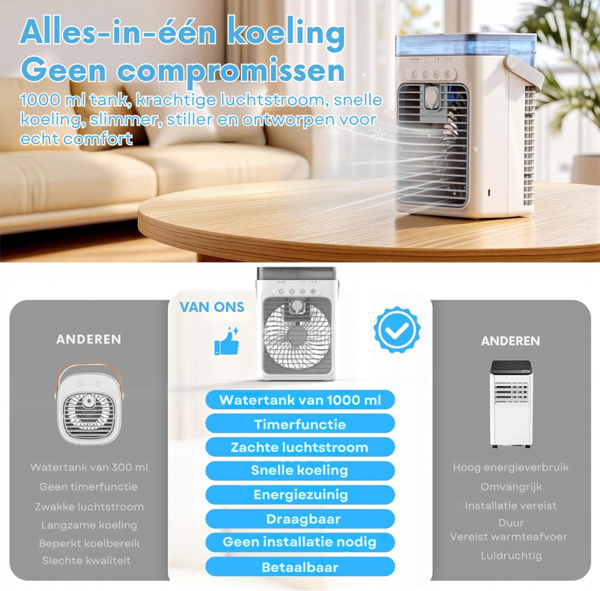 SNJY® Mobiele Airco Zonder Afvoer - Mobiele Airco voor Slaapkamer - Luchtkoeler - Aircooler - 2 Bevochtigingsniveaus - 3 Windsnelheden - 1L - Wit/Grijs – foto 3