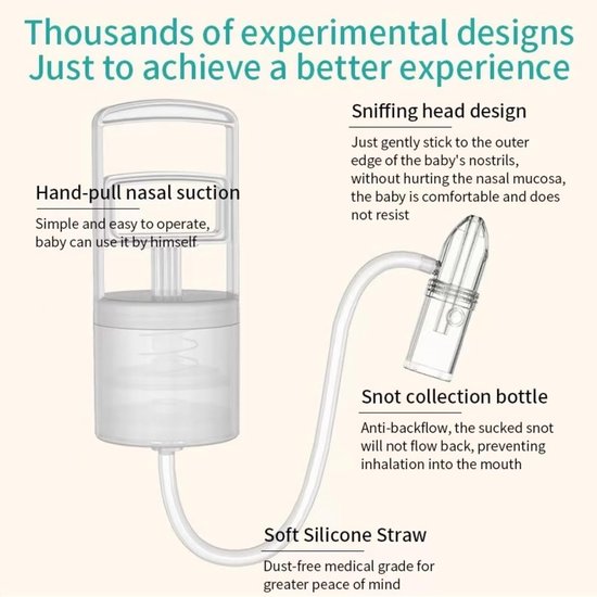 Baby's neusaspirator - Slijm neusreiniger - Neusdrainage hulpmiddel - Vacuümhandvat met onderdruk - Handmatige neusholtereinigingspomp - Verlicht neusverstopping - Anti reflux ontwerp - voor baby's, kinderen, volwassenen (Transparant - 7,5*19 cm) — afbeelding 4