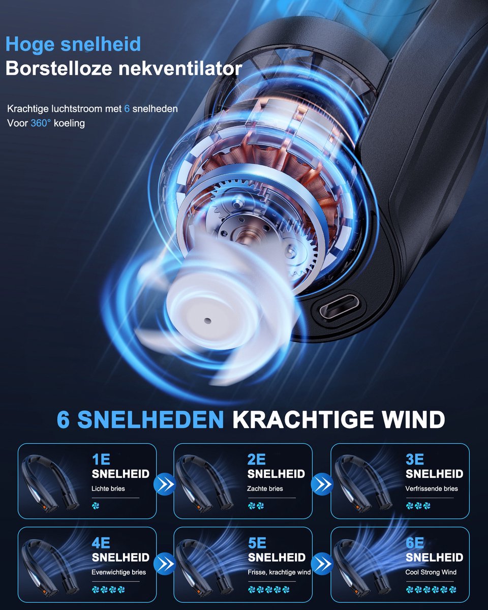 Draagbare NekVentilator -Mini Ventilator USB Oplaadbaar- 6000 mAh Lange Batterijduur - Handsfree gezichtventilator 6 standen met koeling ideaal Voor kampeeruitje Buitensport woon-werkverkeer en Dagelijks Gebruik — afbeelding 8