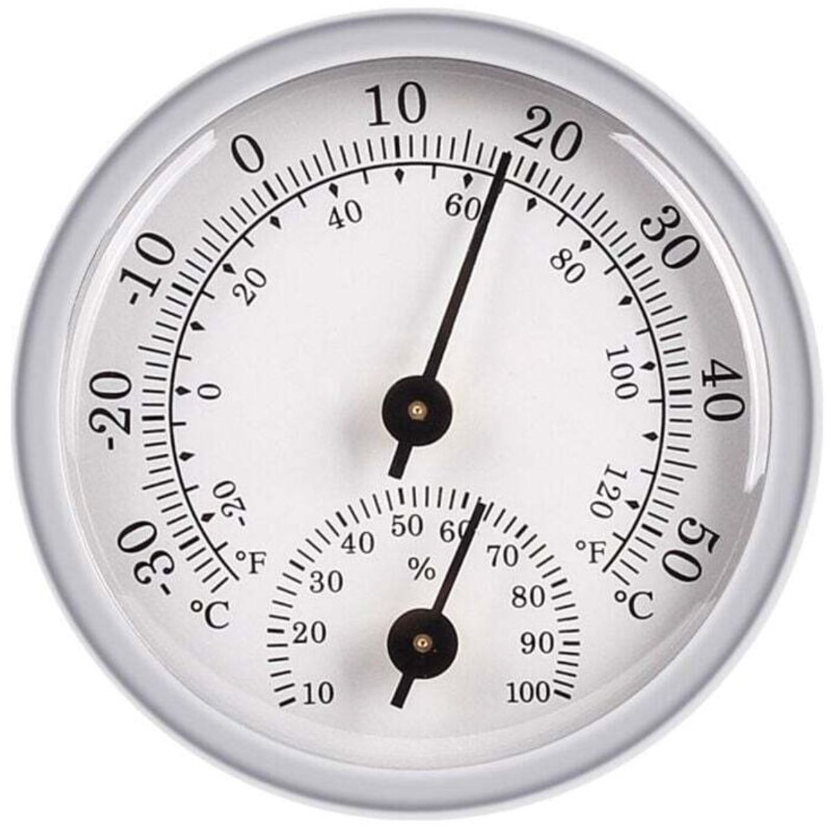Geschikt voor Dripex huishoudthermometer en hygrometer, 58 mm