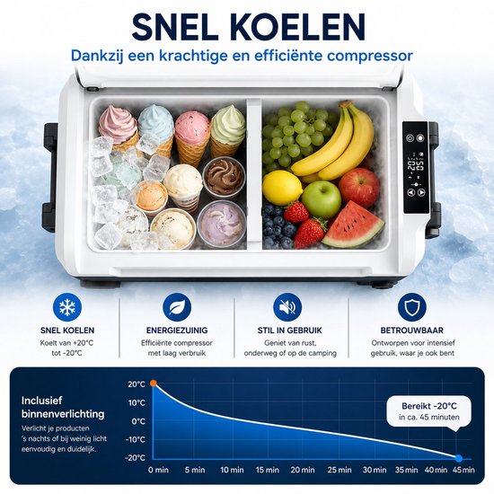 Celestul - Coolbox - Koelbox 55L - Elektrische Coolbox - Draagbare mini koelkast - Draagbare Auto Vriezer 12/24Volt - Zwart/Wit — afbeelding 5