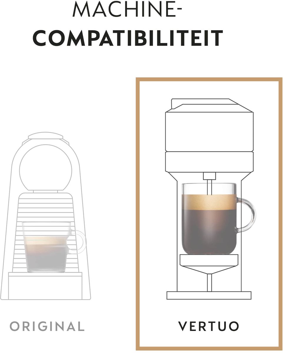 Nespresso - Vertuo - Gran Lungo & Double Espresso Pakket thumbnail 2