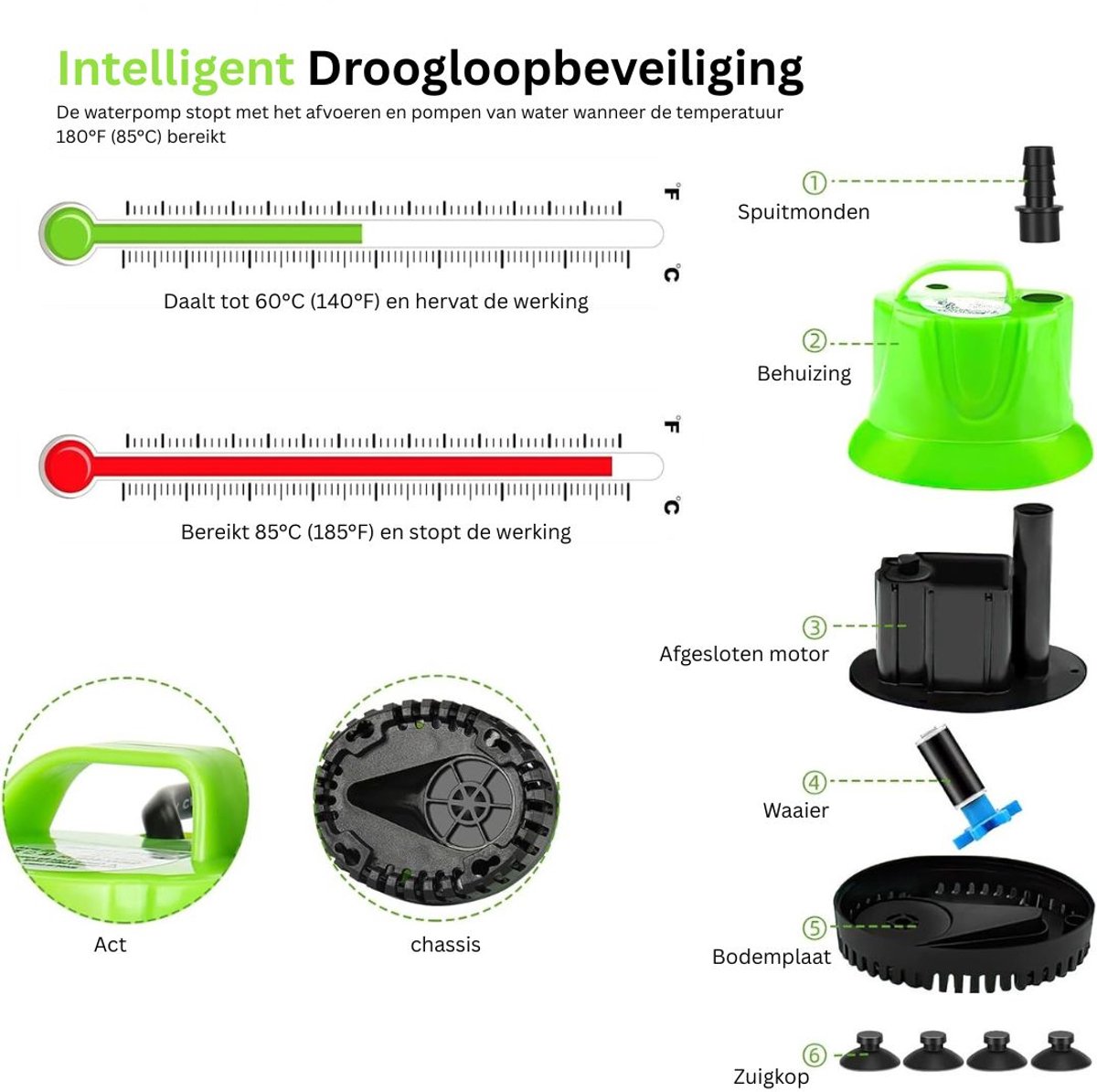 HEZIVO® Regentonpomp - Bewateringspomp Regenton - Tuinpomp - Dompelpomp - 20 W - 1200 l/u – foto 2