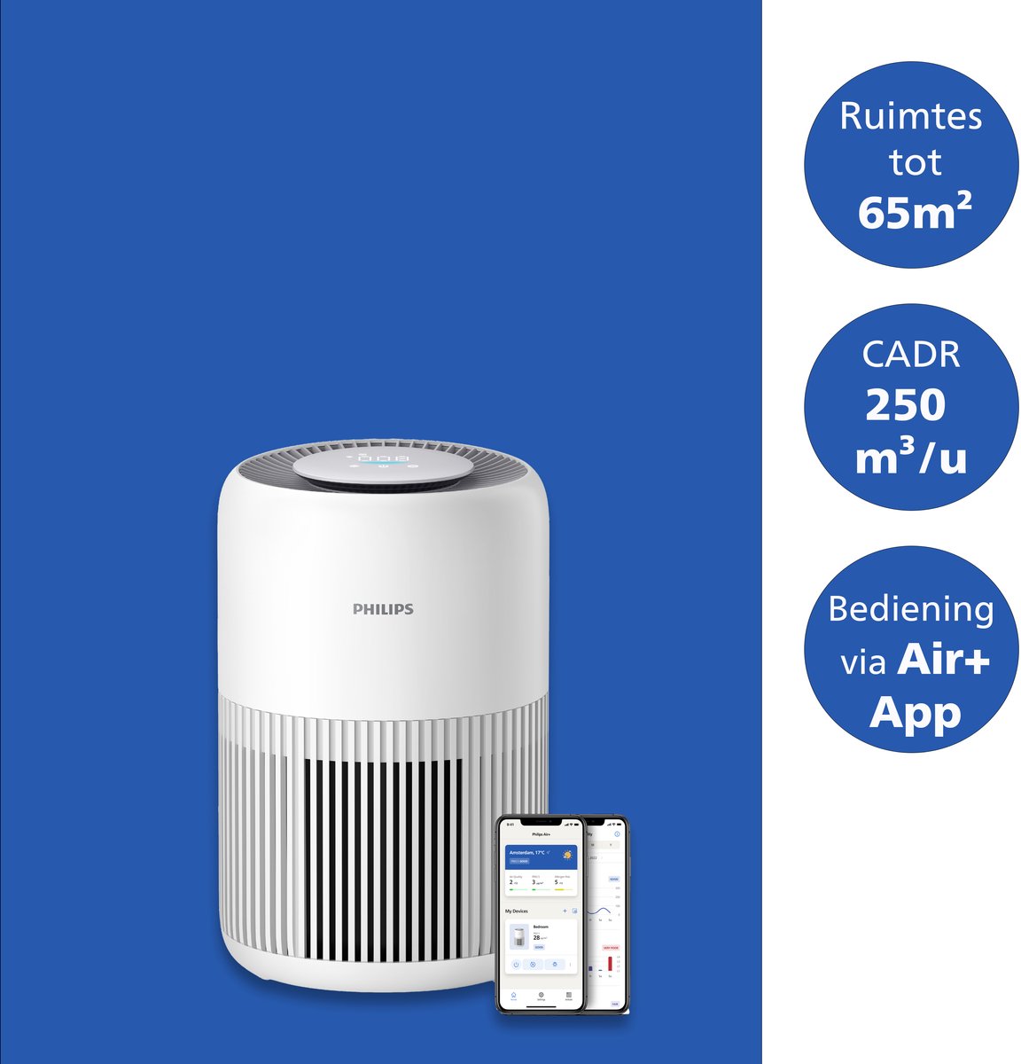 Philips PureProtect 900 Series - Luchtreiniger - CADR 250m3/u - Ruimtes tot 65m2 - 3 laags HEPA filtratie - Air+ App - Stille Reiniging - Compact - Wit - AC0950/10 thumbnail 2