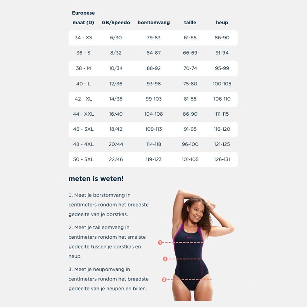 Speedo END+ Printed Hydrasuit Badpak Dames — afbeelding 2