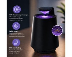 Nor-Tec Insect Trap Muggenvanger – UV-A LED Insectenval voor Muggen en Vliegende Insecten – Stil en Effectief voor Binnen