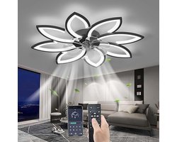 Verte Stille Plafondventilator met Verlichting - LED Lamp en Afstandsbediening - Wit - 90CM