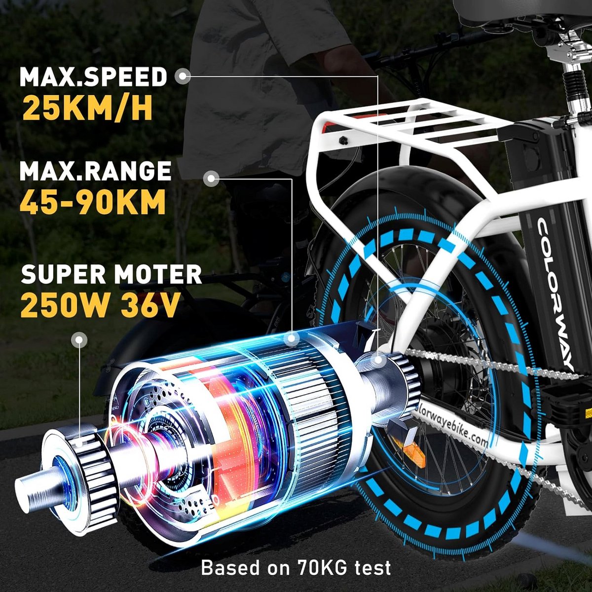 Elektrische Fiets Colorway BK6G - 20*3.0 Inch Fat Tire City Commuter EBike met Afneembare 36V 12Ah Lithium Batterij - Opvouwbaar Mountain E-Bike met 250W Motor – foto 2