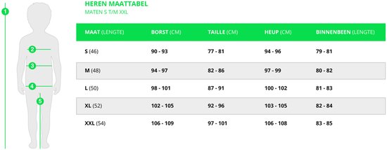 Maattabel voor heren: maten S t/m XXL, met indicaties voor borst-, taille-, heup- en binnenbeenlengte.