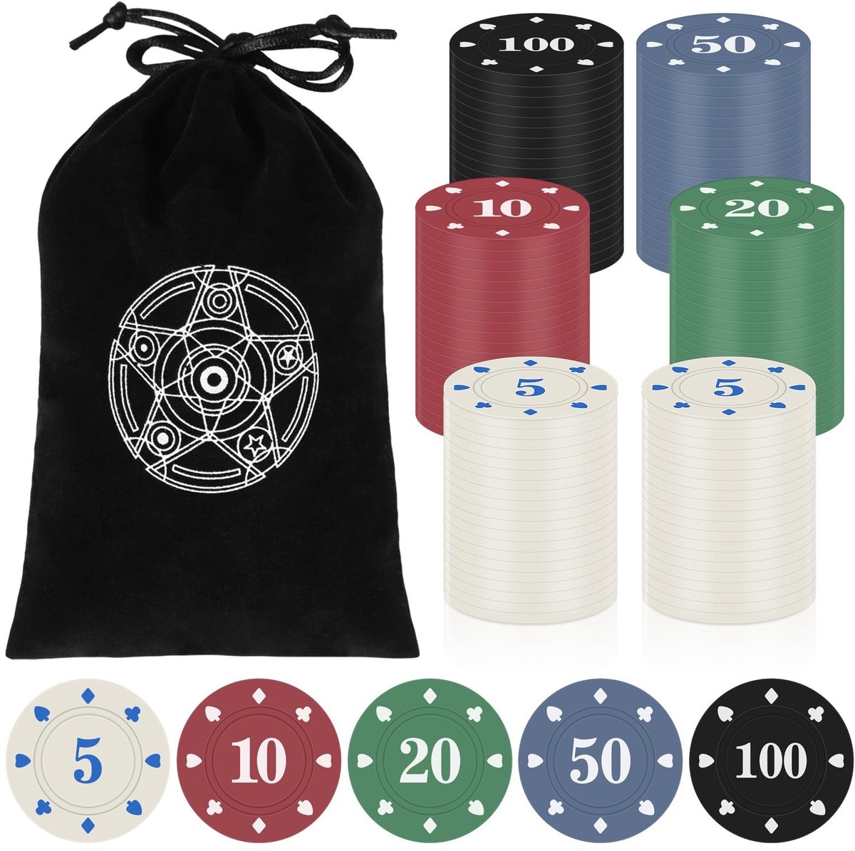 Dailygoods- Pokerchips 120 Stuks - PVC - Feestaccessoires - Casinochips - Spelletjesavonden - Afmetingen 40 x 40 x 3 mm
