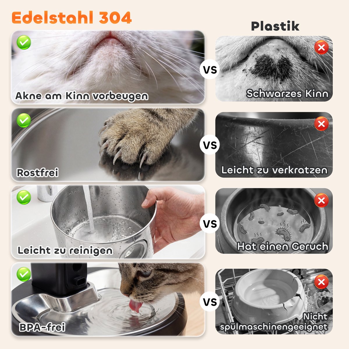 4 l draadloze roestvrijstalen kattenwaterfontein met bewegingssensor, 6 filters, dubbel filtersysteem, led, zilver thumbnail 8