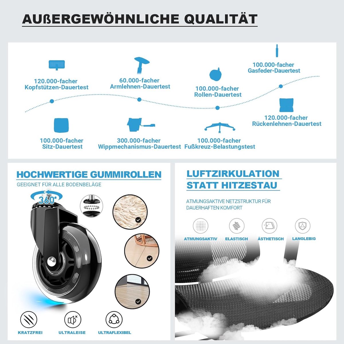 Ergonomische Mesh Bureaustoel XXL – House&Garden Directiestoel 150 kg – 4D Armleuningen – Zitdiepte Verstelbaar – 4-Traps Kantelmechanisme 90°–140° – Dynamische Lendensteun – 2D Hoofdsteun – Hoge Rugleuning – Stille Wielen – Zwart