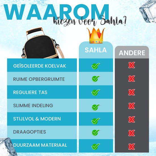SAHLA Koeltas - Koeltas met Koelelementen - Kolftas voor moeders - Schoudertas & Rugtas - Ideaal voor Werk, Picknick en Onderweg. van Sahla — afbeelding 5