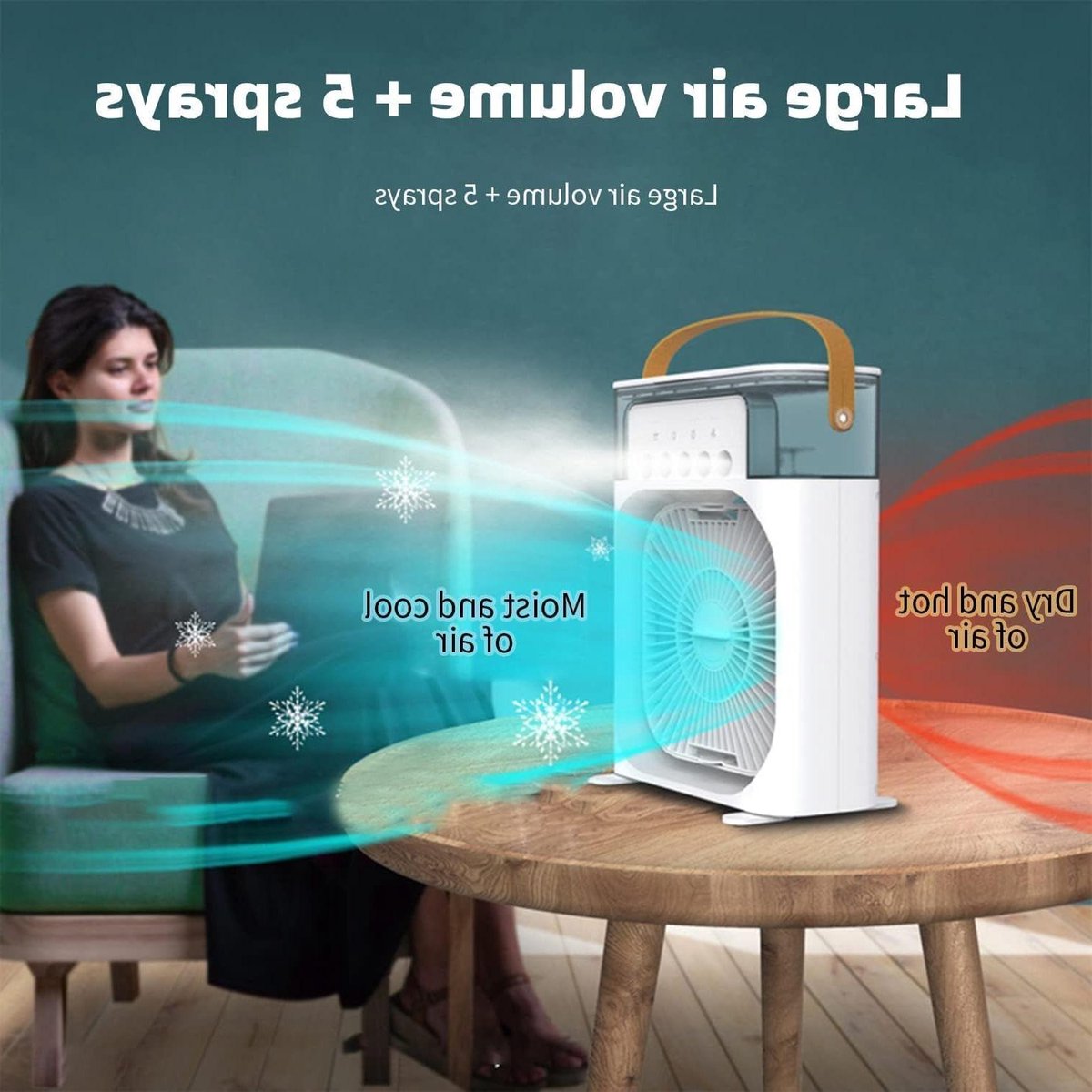 Mini Air Cooler - Persoonlijke Ventilator - Ruimte Koelen - 4-in-1 Functies - 600 ml Tank - Blauw