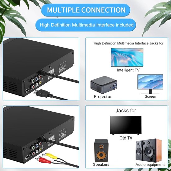 Regiovrije DVD Speler - HD Mediaspeler - Thuisbioscoop Ervaring - Speelt Alle Regio's - 1080P HD - Zwart — afbeelding 2