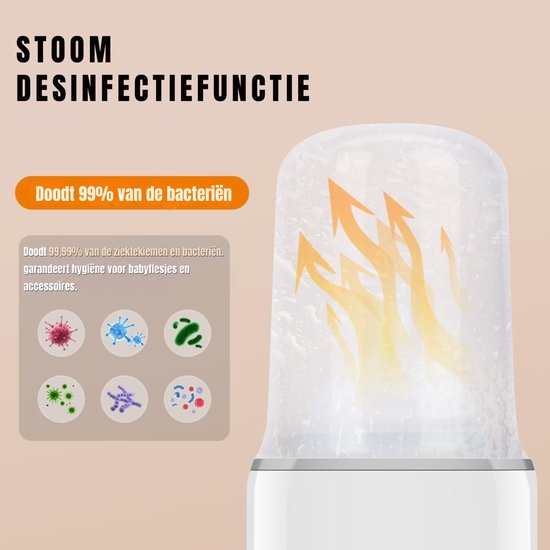 AHD® Flessenwarmer - Flessenwarmer Onderweg - Draagbare Flessenwarmer - Flesverwarmer - Wit - ‎23cm x 13cm x 13cm van ahd — afbeelding 5
