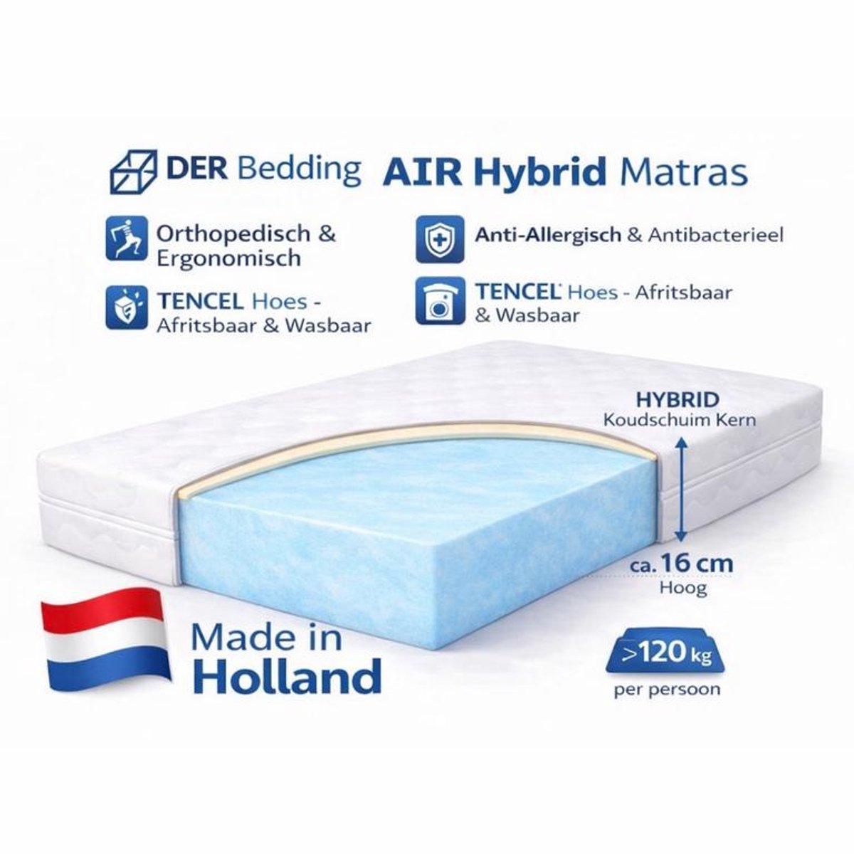 DER Bedding Orthopedisch Matras AIR – Ergonomisch & Op Maat – TENCEL Hoes – Hypoallergeen