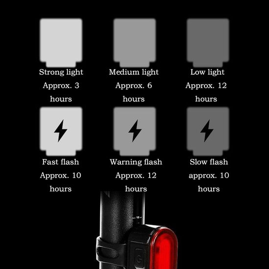 Fietslampen Set - Voor en achterlicht - Veilig Fietsen - Automatische Sensor - 200 Lumen - Wit — afbeelding 3