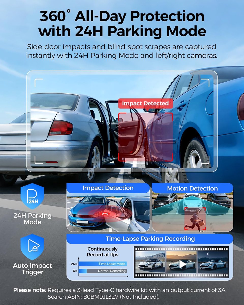 AZDOME M660 2.5K 4CH 360° Dashcam met 128GB eMMC thumbnail 7