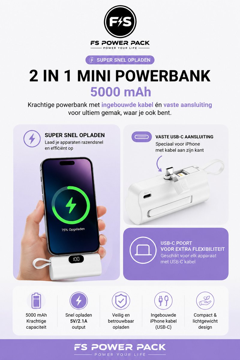 Mini Powerbank 5000 mAh FS Power Pack Display USB C - Wit-Kleine Draadloze Externe Batterij met LED Display & Stand compatibel met Samsung, Type C Android telefoon - voor iPhone Samsung - Ingebouwde Apple iPhone Oplader Kabel - 2025-Nieuwjaar