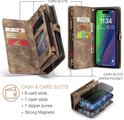 Overzicht van bruin portemonnee hoesje: open met iPhone, gesloten met polsband en detailopname van de rits.