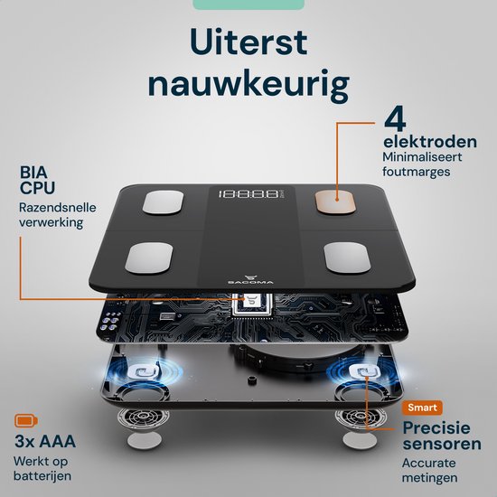 Sacoma Edge Weegschaal Personenweegschaal Digitaal - Slimme Weegschaal met 14x Lichaamsanalyse - Weegschalen - Inclusief App - Zwart