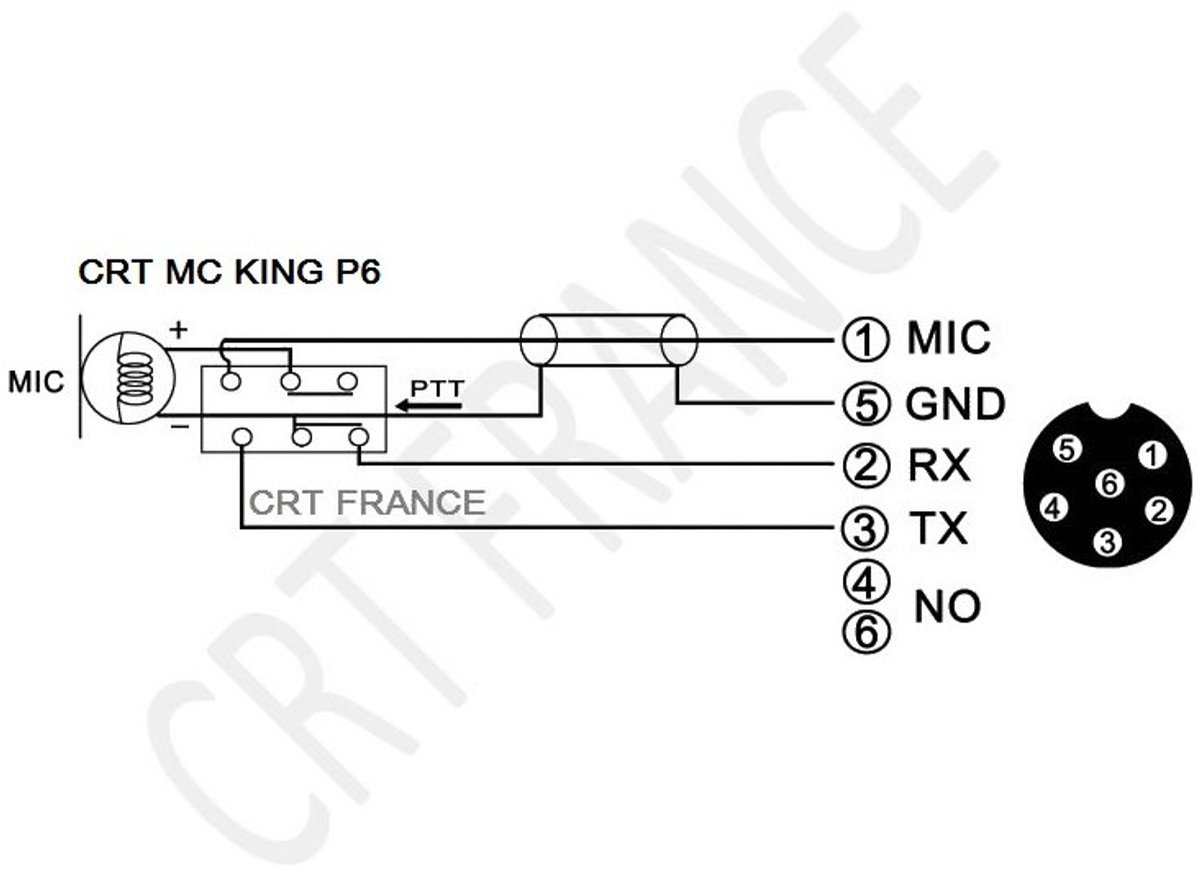 CRT MC-King 130cm lange kabel voor President - Midland -Team e.a.