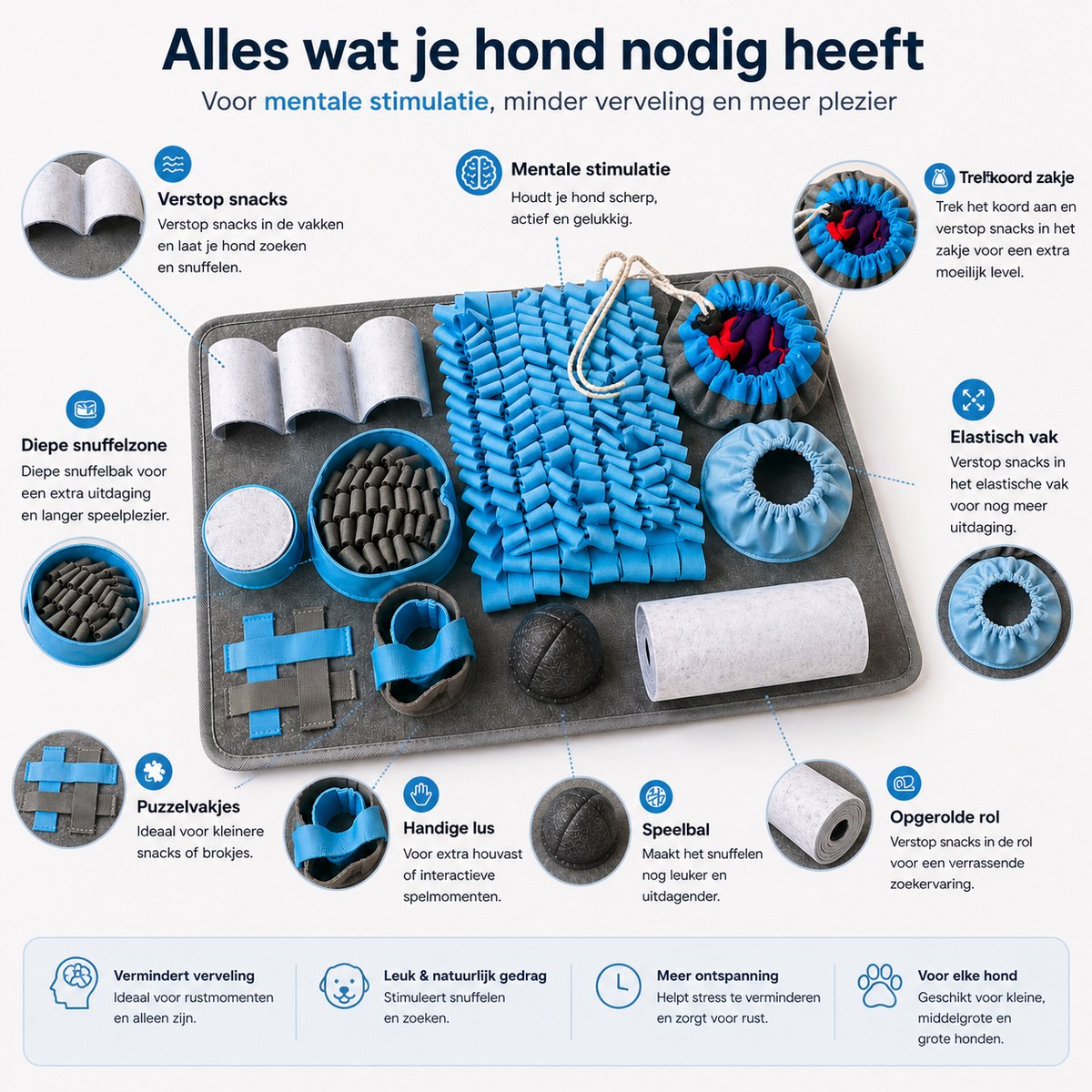 Snuffelmat Hond - Intelligentiespeelgoed met 10 Functies thumbnail 6