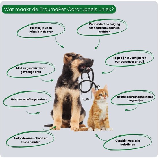 Een hond en een kat zitten naast elkaar, met tekstballonnen die de voordelen van TraumaPet oordruppels uitleggen.