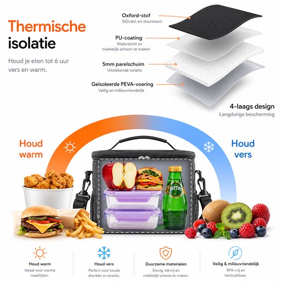 BOTC Koeltas - Lunchtas - Koeltasje - 13L - 30x19x23cm- Lunchtas voor Dames en Heren - Maat L - Zwart van BOTC — afbeelding 3