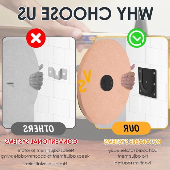 Dartbord Bevestigingsset voor Muur - Duurzame Plastic Beugel met Schroeven en Meetlint, Eenvoudige Installatie voor Thuis en Kantoor, 2 Stuks, Geschikt voor Diverse Dartborden van Merkloos — afbeelding 2