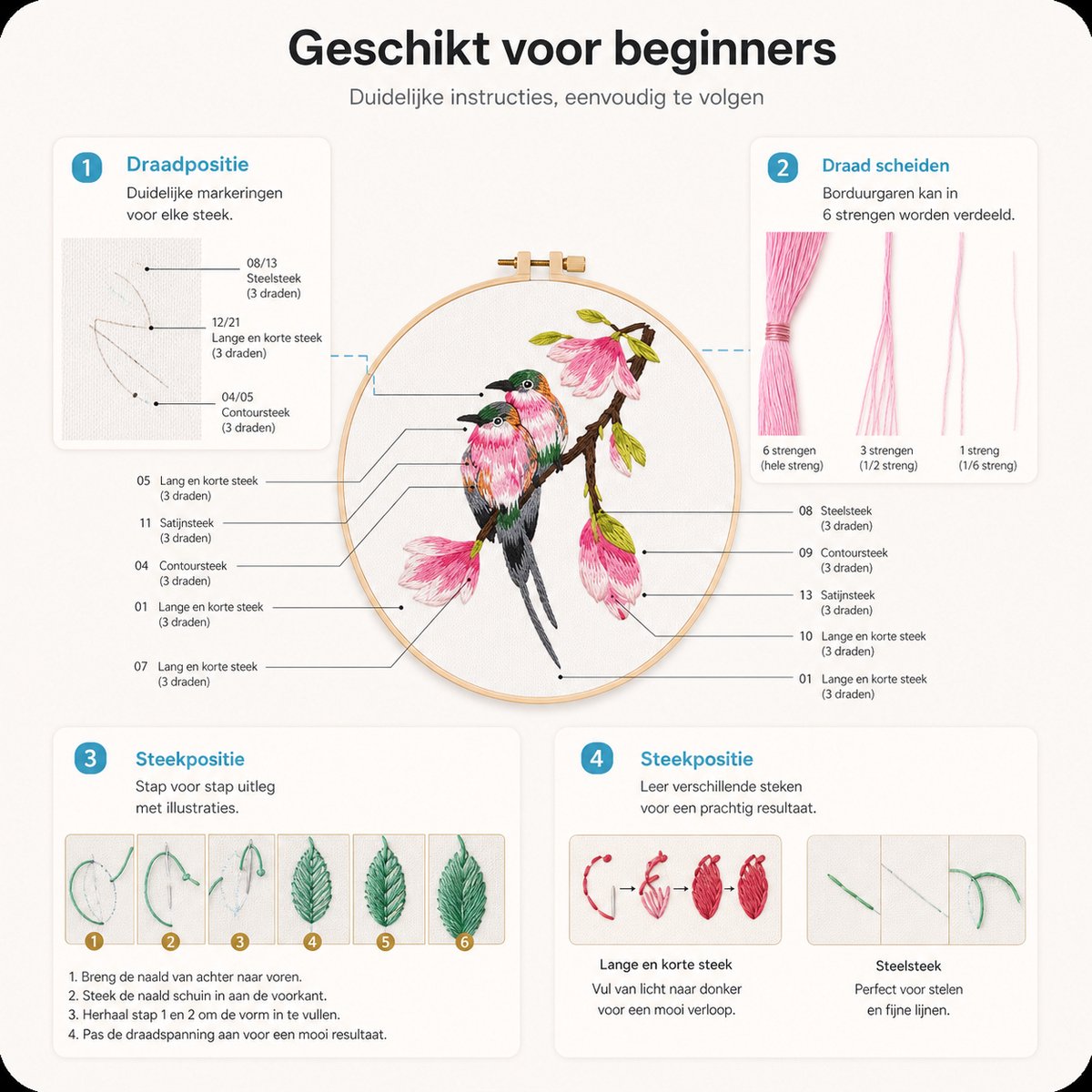 BOTC Borduurpakket - Borduurset van 4 - Borduurpakketten voor Volwassenen - Hobby en Creatief - Borduren — afbeelding 9
