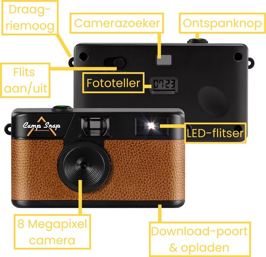 Zwarte en bruine Camp Snap camera met camera-oog, flitser, fototeller, ontspanknop, draagoog en downloadpoort.