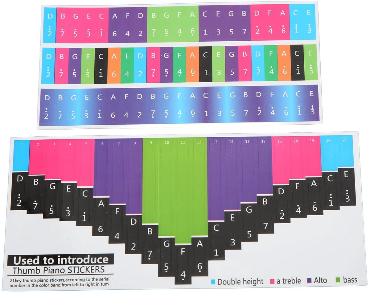 Dailygoods- Kalimba Stickers - 17/21 Toon Duimpiano Sleutel Stickers - Muzikale Noten Decoratie - Voor Beginners - Hoge Hechting - Gemakkelijk Schoon te Maken