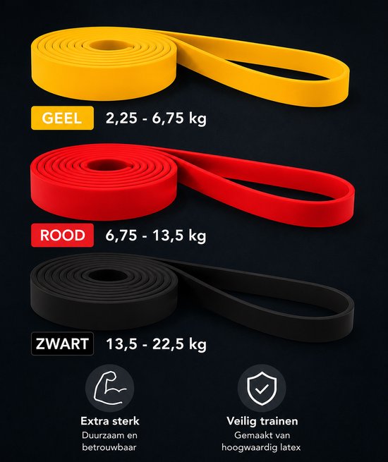 Weerstandsbanden Set 3 Stuks Latexvrij – Resistance Bands Licht, Medium & Zwaar – Fitness Elastieken voor Krachttraining, Pull Ups & Home Workout