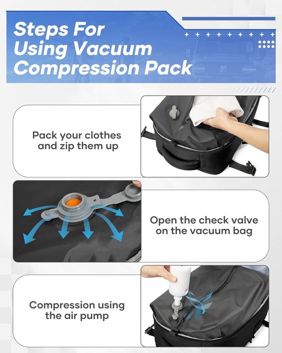 Reisrugzak met Pomp - Vakantie Tas - Ruimte Besparen - Vacuüm Compressie - 32 x 20 x 42 cm - Zwart — afbeelding 3