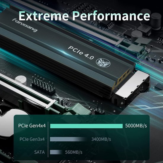 Interne SSD Schijf - Solid State Drive - Snelle Data Opslag - PCIe 4.0 Interface - 4TB Capaciteit - Zwart — afbeelding 3