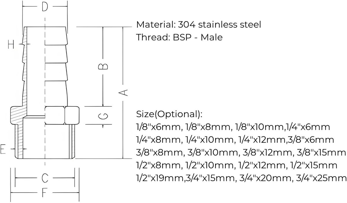 Dailygoods- Slangpilaar Roestvrij Staal SS304 - Slangkoppeling - Slangstuk - Pijpfitting - Barb Connector - Voor Water/Gas/Vloeistoffen