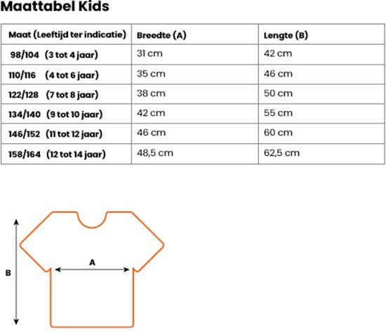 Maattabel voor kindershirts met breedte (A) en lengte (B) per leeftijd.