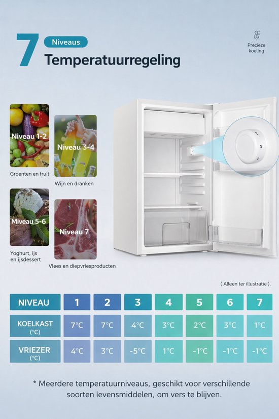Celestul Minikoelkast 91 Liter - Mini Koelkast Stil 38dB - Compacte Koelkast met Thermostaat - Voor Slaapkamer - Kantoor & Studentenkamer - Wit — afbeelding 3