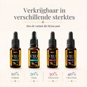 Vier flesjes CBD olie in verschillende sterktes: 10% Original, 20% Forte, 30% Extra Forte, 40% Ultra Forte.